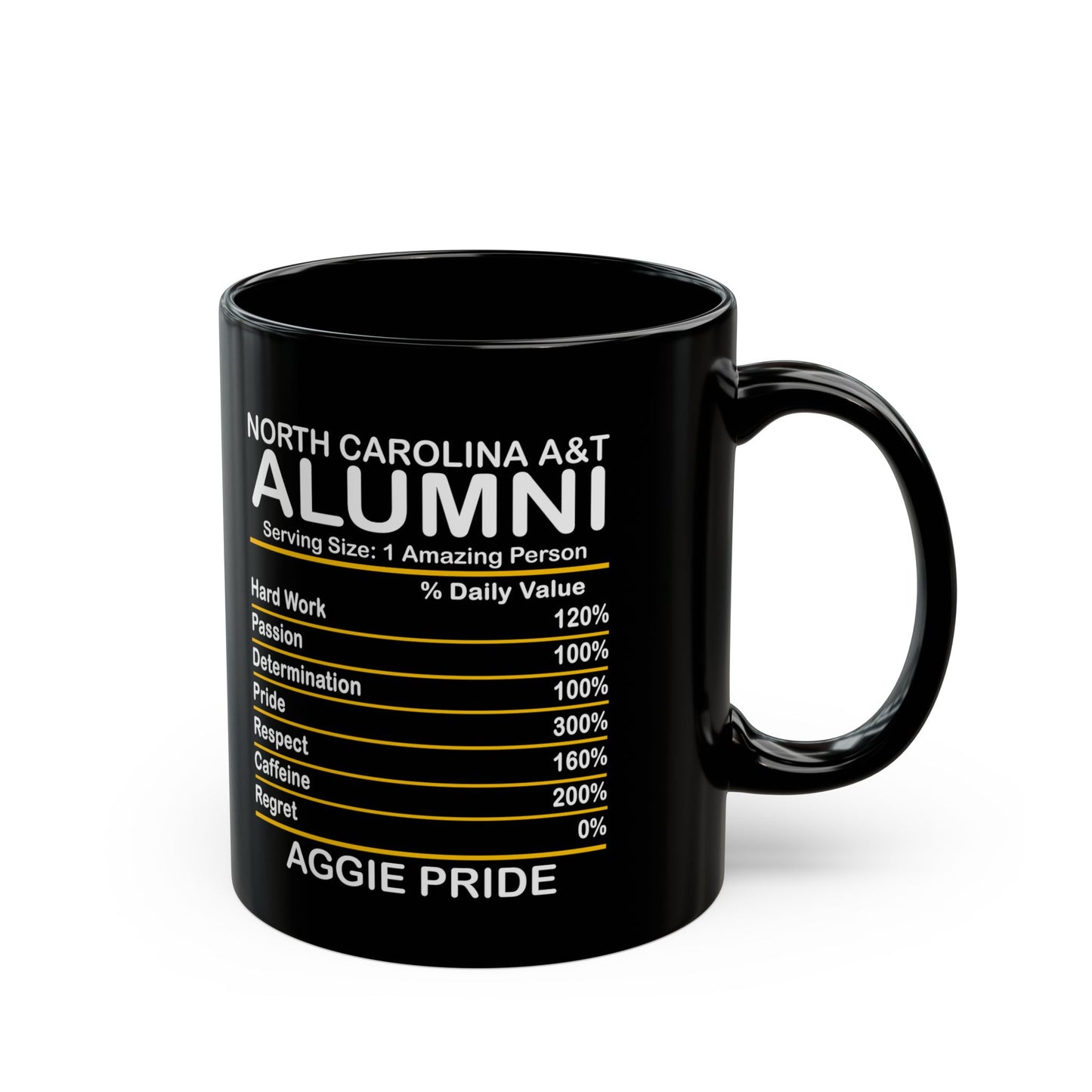 Aggie Pride NCA&T HBCU Black Mug (11oz, 15oz)